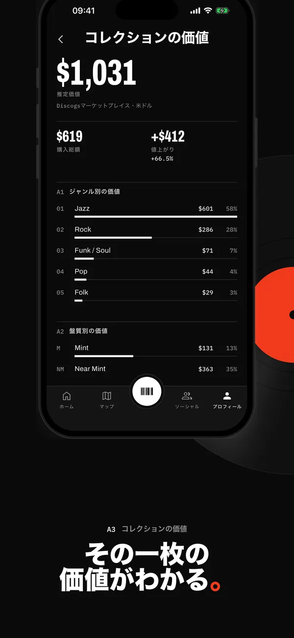 Sleevewiseのコレクションの価値。Discogsマーケットプレイスにもとづく推定$1,031、購入総額$619、ジャンル別・盤質別の価値
